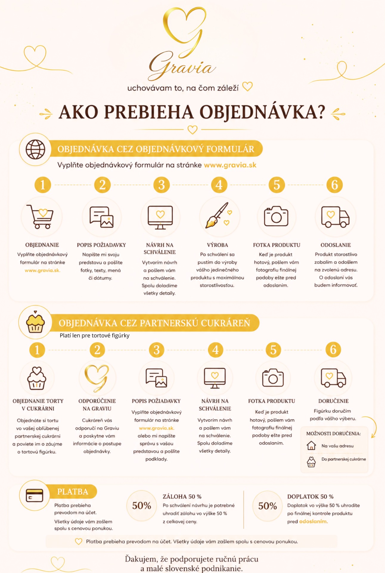 prepis text z obrazka
